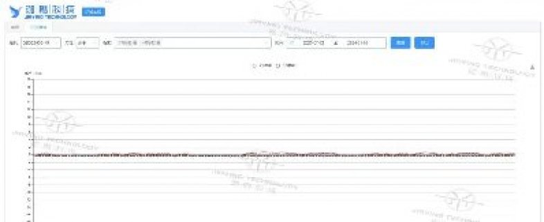 暴雨來襲，珈鷹大壩變形監(jiān)測儀筑牢防汛防線